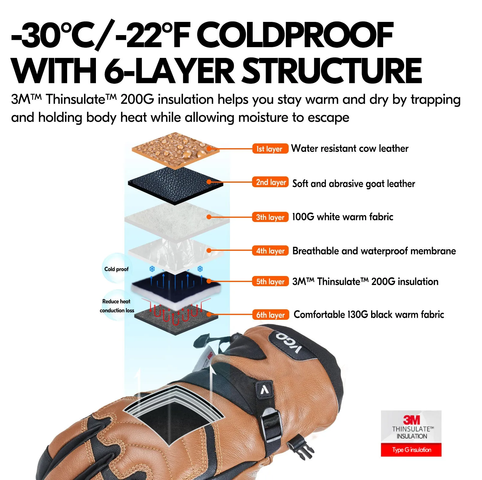 VGO 1 Pair -30℃/-22°F or Above Cow Leather Warm Ski  For Male and Female (Age Above 18 years old), Winter Snow Gloves, Outdoor Gloves, 3M Thinsulate Waterproof Gloves (CA2468FW)